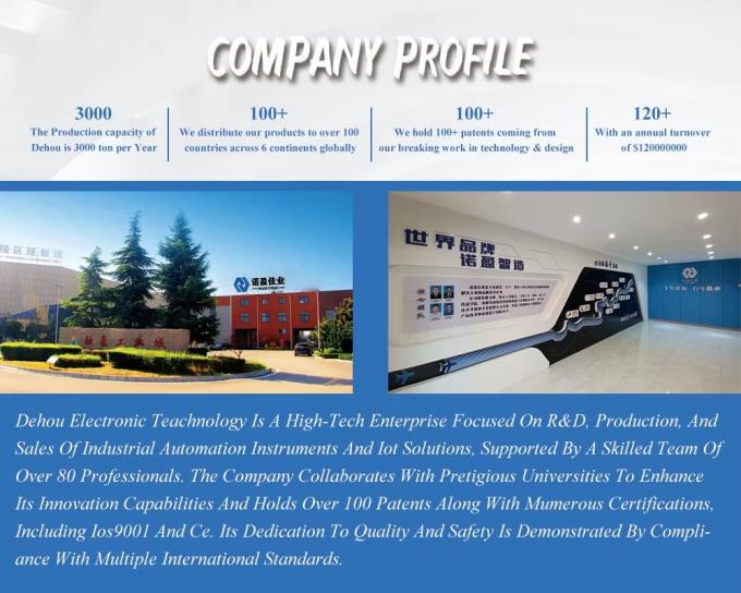 80GHz czujnik poziomu radaru z technologią fal milimetrowych, RS485 czujnik poziomu radaru wodnego pomiar nadajnika 4